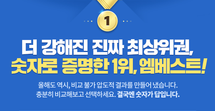 �� ������ ��¥ �ֻ�����, ���ڷ� ������ 1��,������Ʈ! ���ص� ����, �� �Ұ� �е��� ����� ����� �½��ϴ�. ����� ���غ��� �����ϼ���. �ᱹ�� ���ڰ� ���Դϴ�.