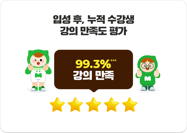 Լ ,      99.3%  