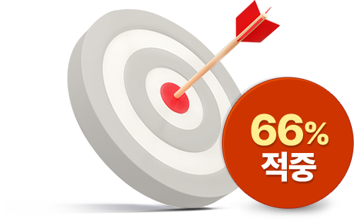 66% 