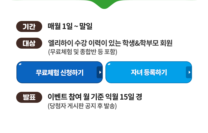 ���� ��� �������� ����ü�� ���� �̷��� �ְų�, ���չ� �������� ȸ�� �Ǵ� �кθ� ȸ��