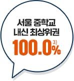 ���� ���б� ���� �ֻ����� 100%