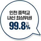 ��õ ���б� ���� �ֻ����� 99%