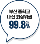 �λ� ���б� ���� �ֻ����� 99%