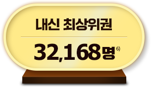 ³»½Å ÃÖ»óÀ§±Ç 32,168¸í