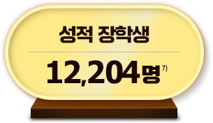 ¼ºÀû ÀåÇлý 12,204¸í