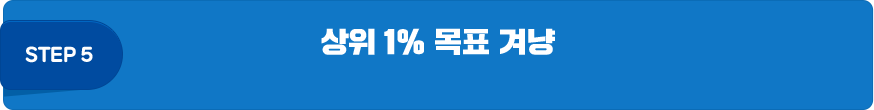  1% ǥ ܳ