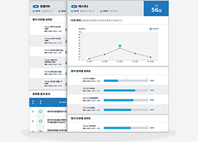 메가스터디교육 전문 진단평가 이미지