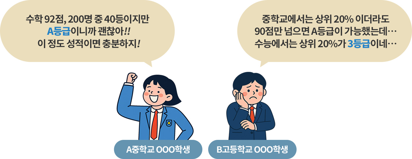 �л� ����� ��ȭ �̹���