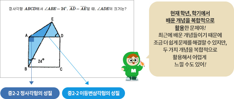 �ߵ� ���� ���� ���� �̹���