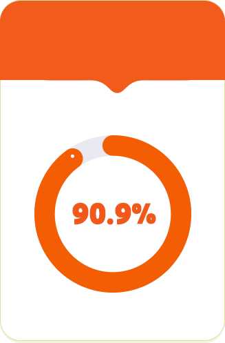 ���г� �귣�� �̿��� ������ 1�� 90.9%
