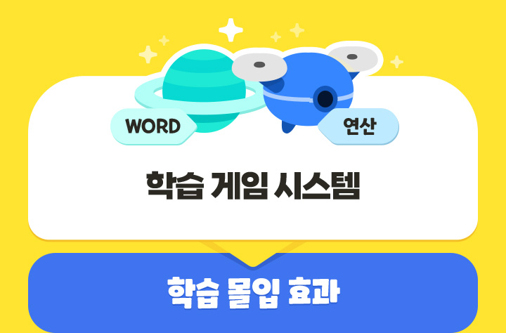 ÇнÀ°ÔÀÓ ½Ã½ºÅÛ > ÇнÀ ¸ôÀÔ È¿°ú