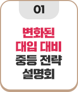 PROJECT 1 º¯ÈµÈ ´ëÀÔ ´ëºñ Áßµî Àü·« ¼³¸íȸ