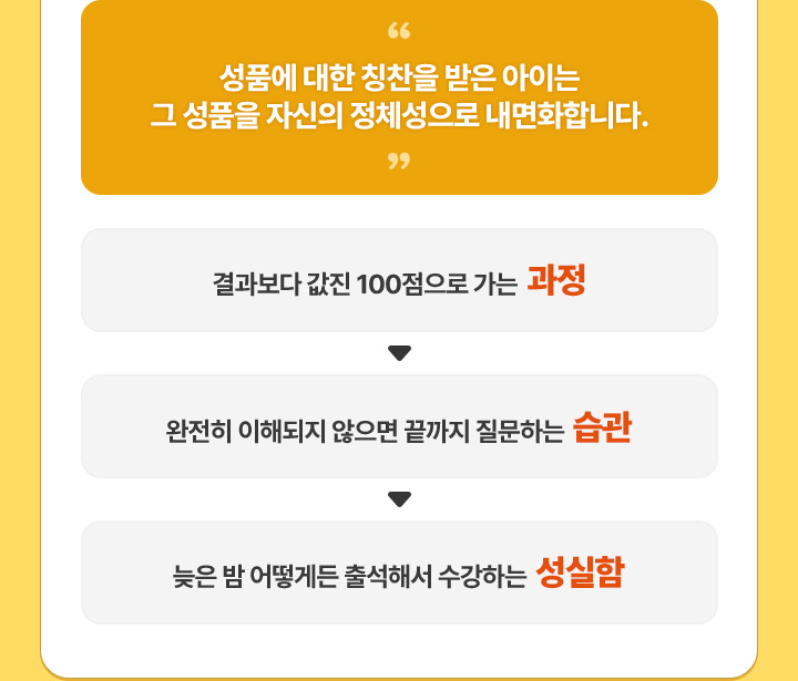 ������� ���� 100������ ���� ���� > ������ ���ص��� ������ ������ �����ϴ� ���� > ���� �� ��Ե� �⼮�ؼ� �����ϴ� ������ = ����ǰ�� ���� Ī���� ���� ���̴� �� ��ǰ�� �ڽ��� ��ü������ ����ȭ�մϴ�.��