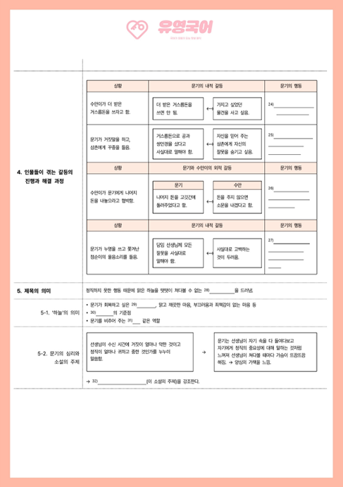 ¯���� ��ũ�� ��Ʈ