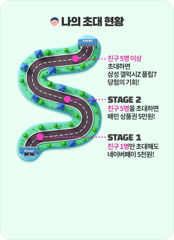 ���� �ʴ� ��Ȳ