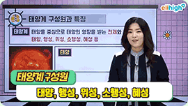 ���� �������� �ݿ� ��ȭ Ư�� �̸�����