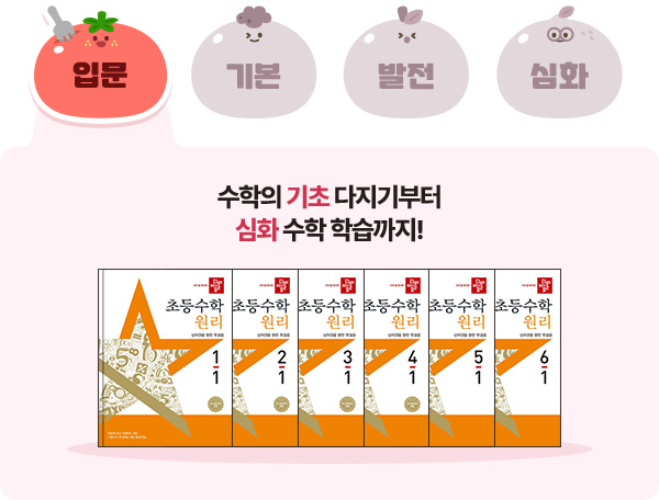 �Թ� - ������ �⺻ ������ ������ ���ʺ��� źź�� ������!