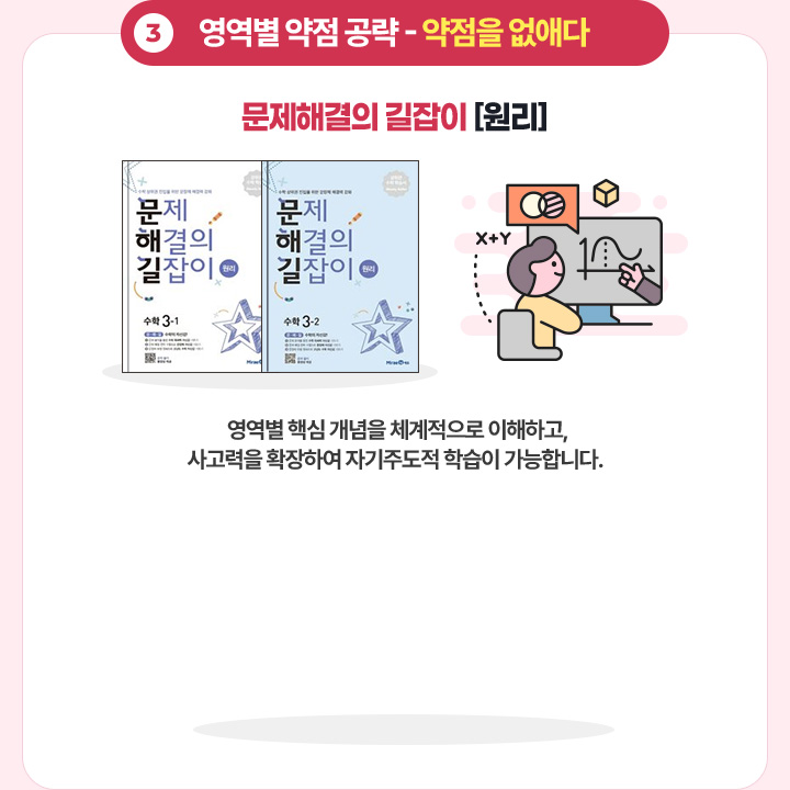 3. ������ ���� ���� - ������ ���ִ� - �����ذ��� ������ [����] (������ �ٽ� ������ ü�������� �����ϰ�, ������� Ȯ���Ͽ� �ڱ��ֵ��� �н��� �����մϴ�.)