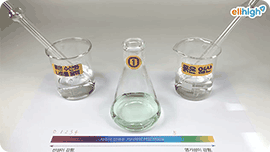 �پ��� �������� â�Ƿ°� ���� �ذ� �ɷ� ��ȭ! �̸�����