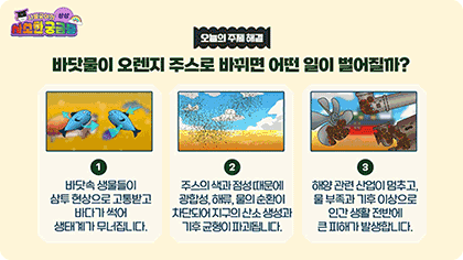 ��̵� ���̵� ���� ������ ���! �̸�����