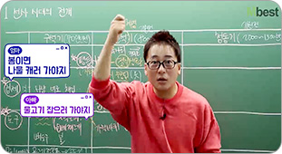 [��.��.��] �⺻/��ȭ ����&����Ǯ�� �����