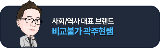 ��ȸ/���� ��ǥ �귣�� �񱳺Ұ� �������� ���� ����