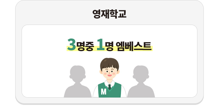 �����б� - 3���� 1�� ������Ʈ