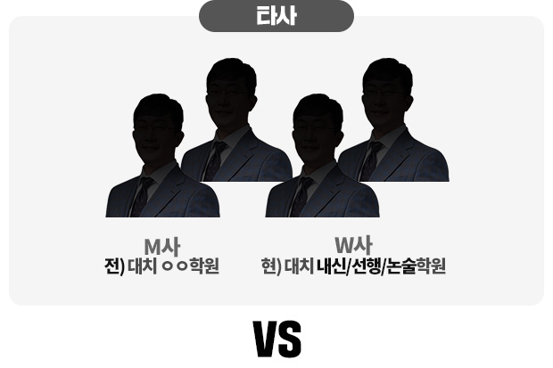 Ÿ�� - M��(�� ��ġ �����п�), W��(�� ��ġ ����/����/�����п�)