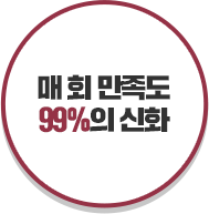 �� ȸ ������ 99%�� ��ȭ