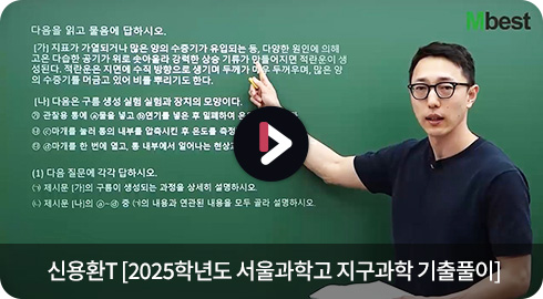 �ſ�ȯT ����