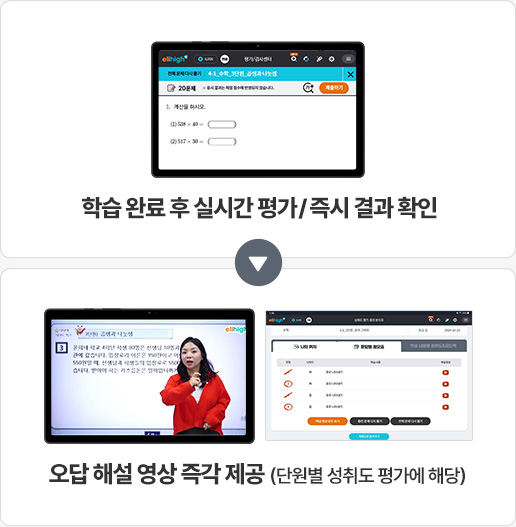 �н� �Ϸ� �� �ǽð� ��/��� ��� Ȯ�� -> ���� �ؼ� ���� �ﰢ ���� (�ܿ��� ���뵵 �򰡿� �ش�)