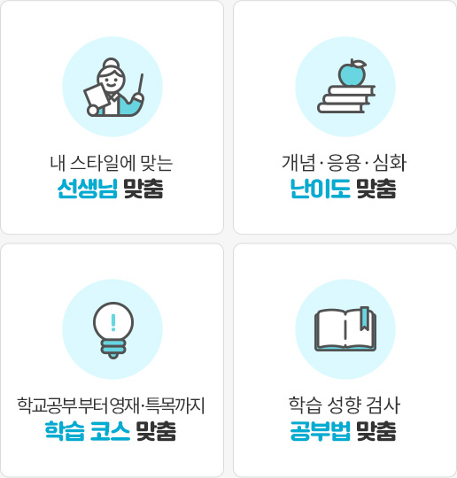 �� ��Ÿ�Ͽ� �´� ������ ����, ���䡤���롤��ȭ ���̵� ����, �б����κ��� ���硤Ư����� �н� �ڽ� ����, �н� ���� �˻� ���ι� ����