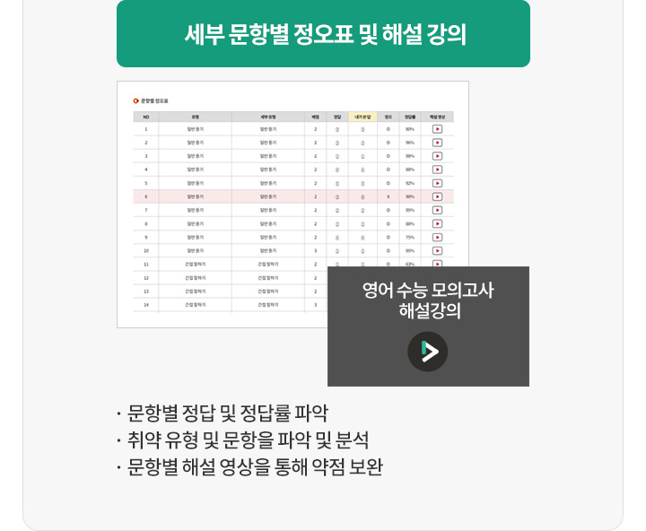 �ؼ� ���� ���� �̹���