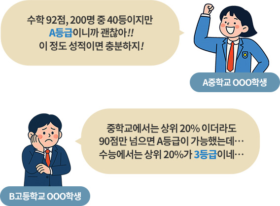 �л� ����� ��ȭ �̹���