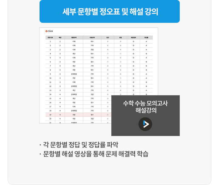 �ؼ� ���� ���� �̹���