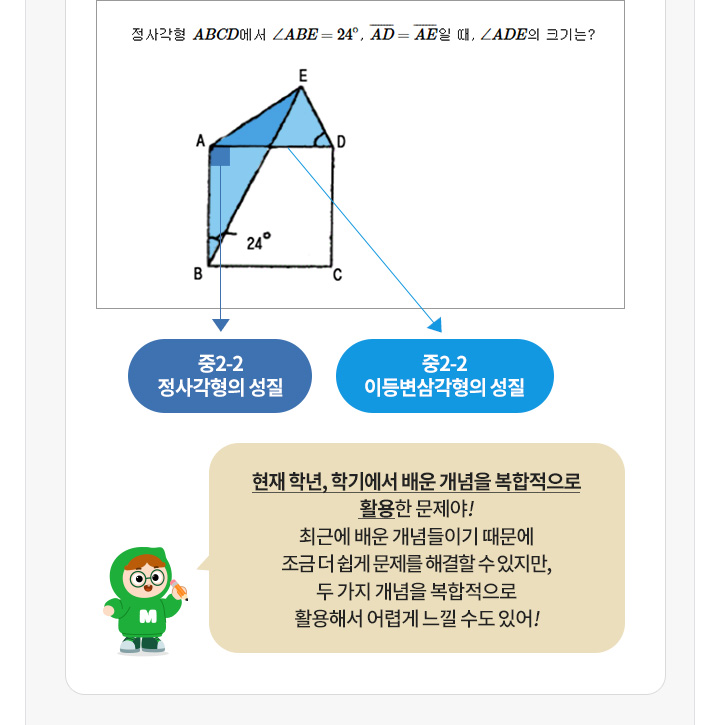 �ߵ� ���� ���� ���� �̹���