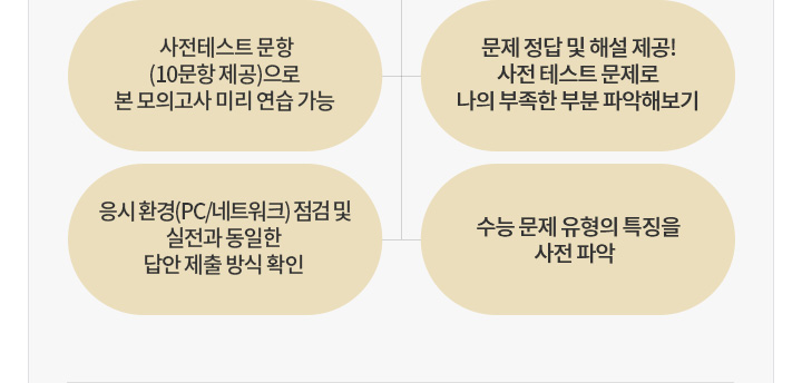 �����׽�Ʈ ���� ���� ���� ���� �̹���