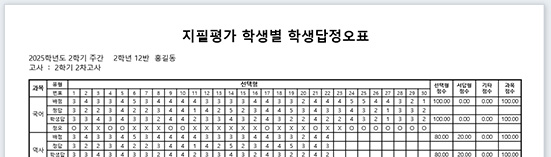 ����ǥ ���� �̹���