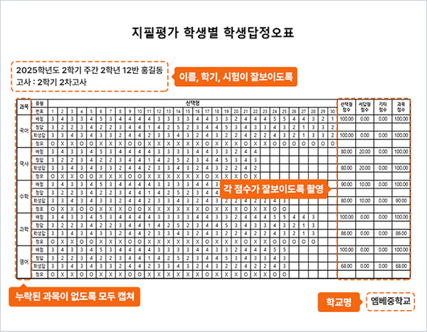 ����ǥ �Կ� ���̵� �̹���