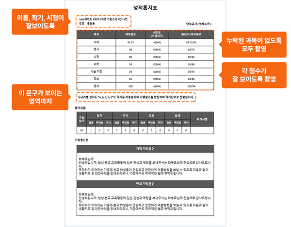 ��������ǥ �Կ� ���̵� �̹���