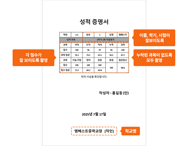 ���������� �Կ� ���̵� �̹���