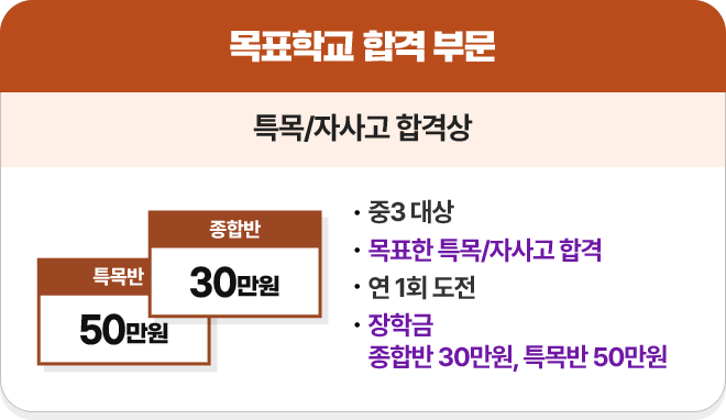 ��ǥ�޼� ���л� ���� ����ǥ