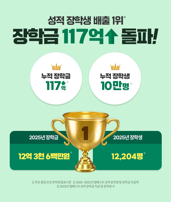 ���� ���л� ���� 1�� ���б� 117�� ����!