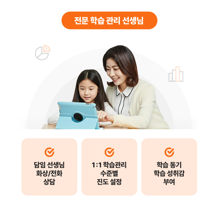 [���� �н� ���� ������] ���� ������ ȭ��/��ȭ ���, 1:1 �н����� ���غ� ���� ����, �н� ���� �н� ���밨 �ο�