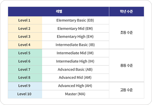 ���� ����