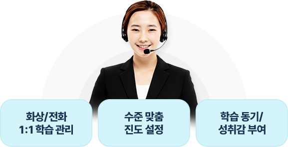 ȭ��/��ȭ 1:1 �н� ����, ���� ���� ���� ����, �н� ����/���밨 �ο�