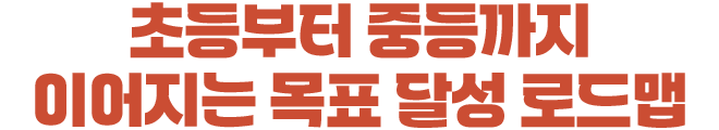 �ʵ���� �ߵ���� �̾����� ��ǥ �޼� �ε��